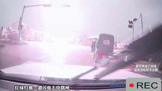热点生活 第67页