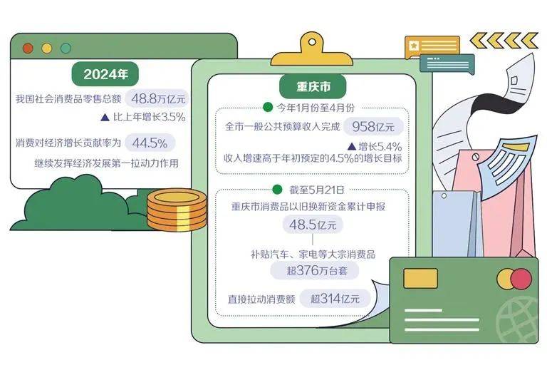 娱乐生活 第11页