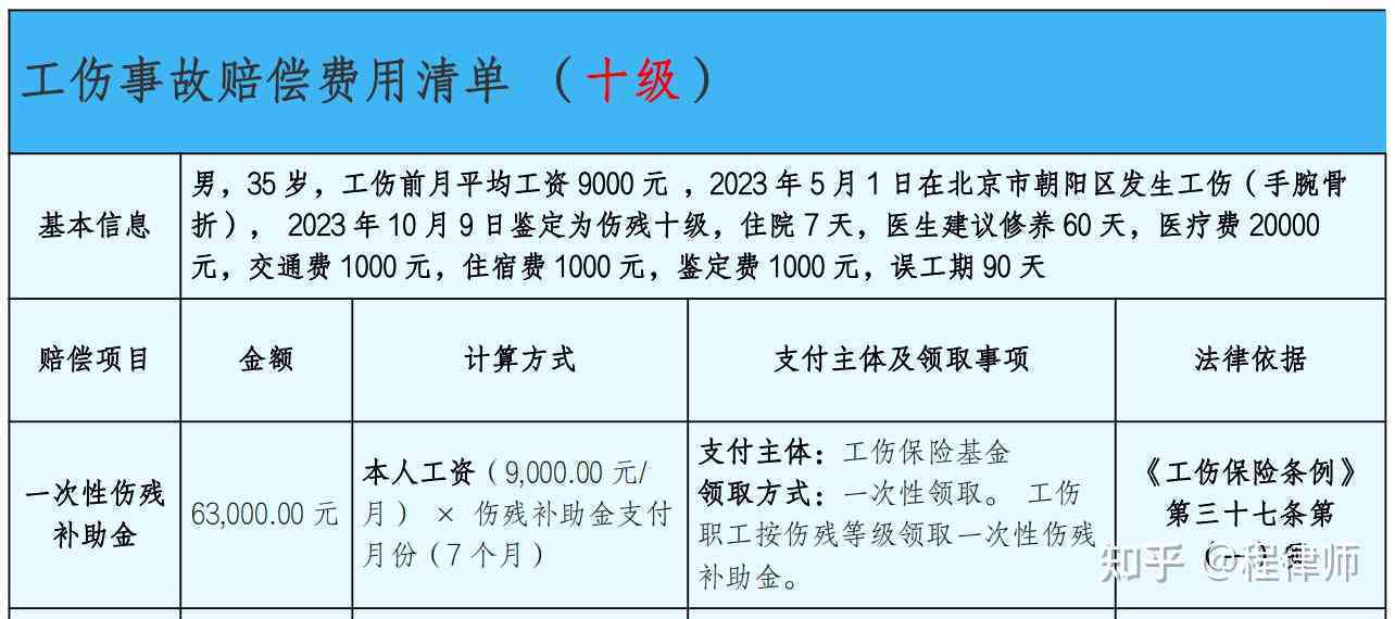 港澳新闻